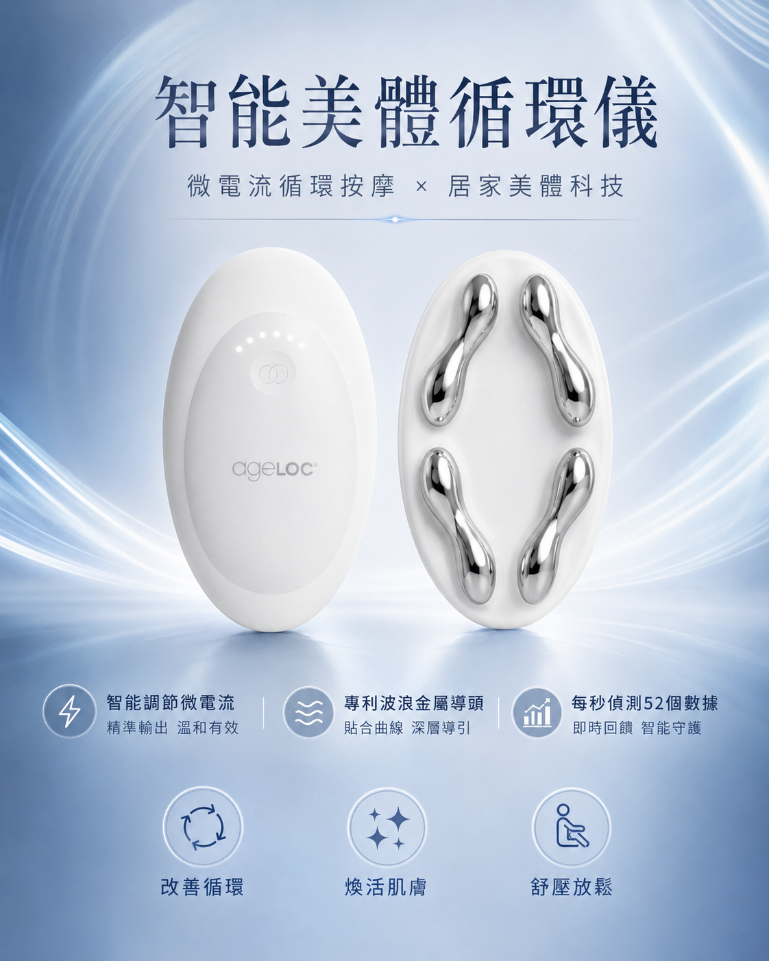智能美體循環儀主視覺